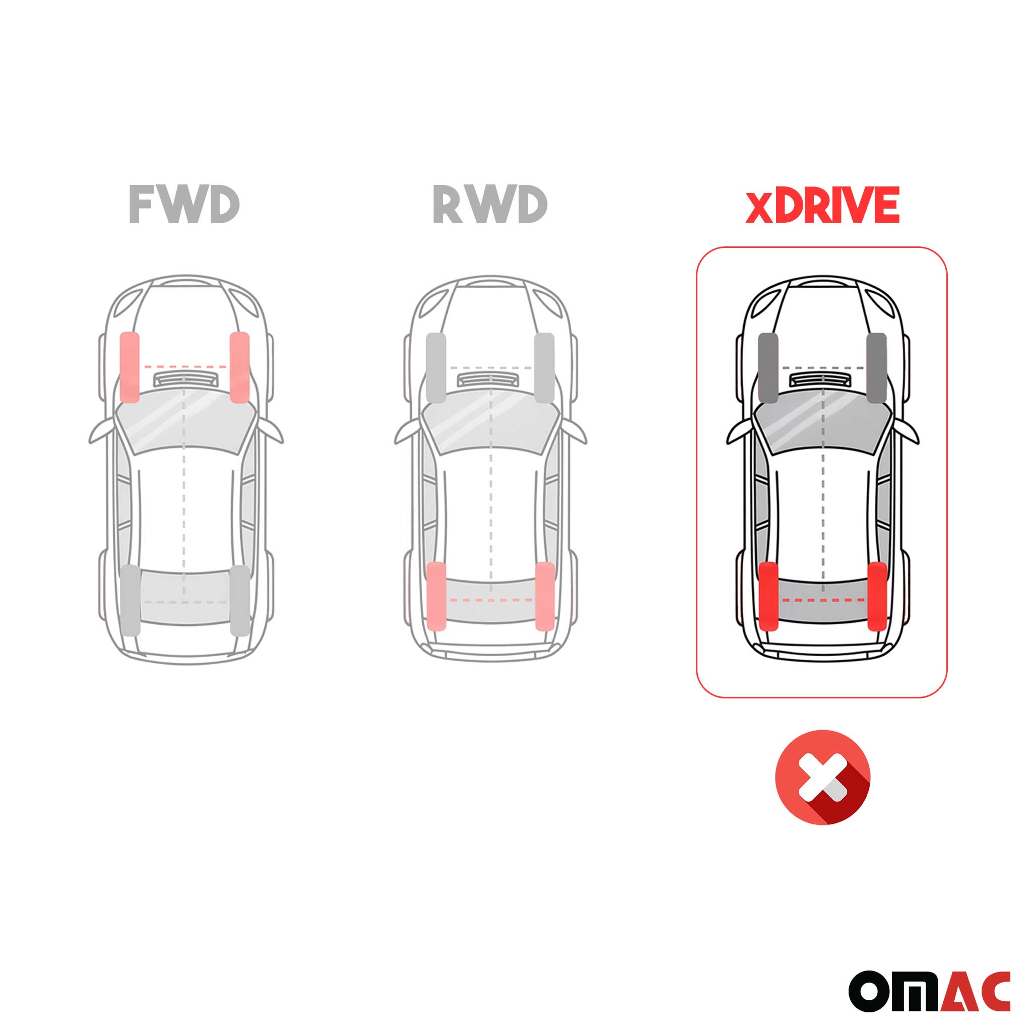OMAC Premium Alfombrillas Coche para BMW Serie 3 F30 F31 M3 F80 2012-2019 TPE