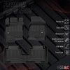 OMAC Premium Alfombrillas De Coche para Chevrolet Captiva 2006-2018 TPE Goma 3x