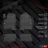 OMAC Premium Alfombrillas De Coche para Kia Soul 2009-2013 Negro TPE Goma 4Pza