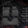 OMAC Premium Alfombrillas De Coche para Skoda Enyaq 2020-2025 Negro TPE Goma 4x