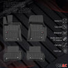 OMAC Premium Alfombrillas De Coche para Jaguar XE 2015-2025 Negro TPE Goma 4Pza