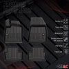OMAC Premium Alfombrillas De Coche para Renault Clio 2019-2025 Negro TPE Goma 4x