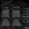 OMAC Premium Alfombrillas De Coche para Kia Stinger 2017-2024 Negro TPE Goma 4x