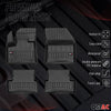 OMAC Premium Alfombrillas De Coche para Opel Grandland X 2017-2025 TPE Goma 4x