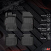 OMAC Premium Alfombrillas De Coche para Subaru Outback V BS 2014-2019 Goma 4x