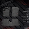 OMAC Premium Alfombrillas De Coche para Dacia Dokker 2012-2021 Negro TPE Goma 3x