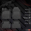 OMAC Premium Alfombrillas De Coche para Ford Fiesta 2008-2017 5puertas Goma 4x