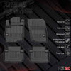 OMAC Premium Alfombrillas Coche para Mitsubishi Eclipse Cross 2017-2024 TPE 4x