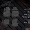 OMAC Premium Alfombrillas De Coche para Fiat 500 Hybrid 2020-2025 TPE Goma 4x
