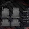 OMAC Premium Alfombrillas De Coche para Audi A4 B9 Familiar Sedán 2016-2025 Goma