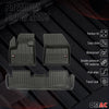 OMAC Premium Alfombrillas De Coche para DS 7 2017-2025 Negro TPE Goma 4Pza