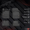 OMAC Premium Alfombrillas De Coche para Renault Megane Cupé 2009-2012 Goma 4x
