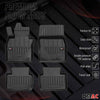 OMAC Premium Alfombrillas De Coche para Mazda CX-30 2019-2025 Negro TPE Goma 4x