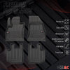 OMAC Premium Alfombrillas De Coche para Fiat 500L 2012-2024 Negro TPE Goma 4Pza