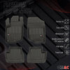OMAC Premium Alfombrillas De Coche para Peugeot 207 2006-2012 Negro TPE Goma 4x