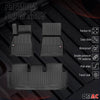 OMAC Premium Alfombrillas De Coche para Tesla Model S 2021-2025 TPE Goma 3x