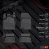 OMAC Premium Alfombrillas De Coche para Dacia Sandero 2021-2025 TPE Goma 4x