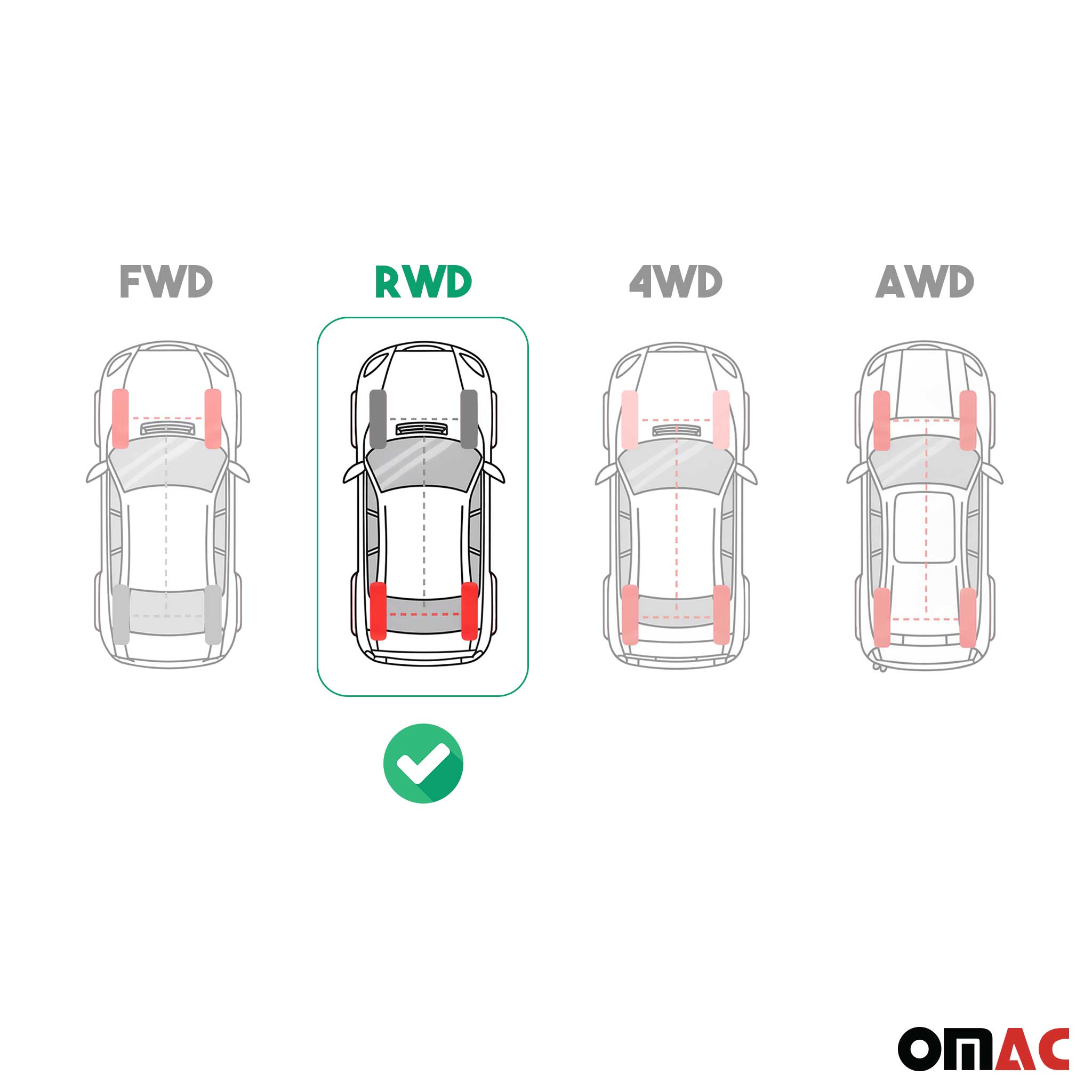 OMAC Premium Alfombrillas De Coche para Alfa Romeo Giulia 2015-2026 RWD Goma 4x
