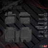 OMAC Premium Alfombrillas De Coche para Honda HR-V 2015-2021 Negro TPE Goma 3Pza