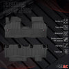 OMAC Premium Alfombrillas De Coche para VW ID Buzz 2022-2025 Negro TPE Goma 2Pza