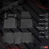 OMAC Premium Alfombrillas De Coche para Renault Kangoo 2007-2021 TPE Goma 3x