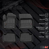 OMAC Premium Alfombrillas De Coche para DS 3 Crossback E-Tense 2018-2025 Goma 4x