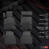 OMAC Premium Alfombrillas De Coche para BMW Serie 7 E65 E66 E67 2001-2009 TPE 4x