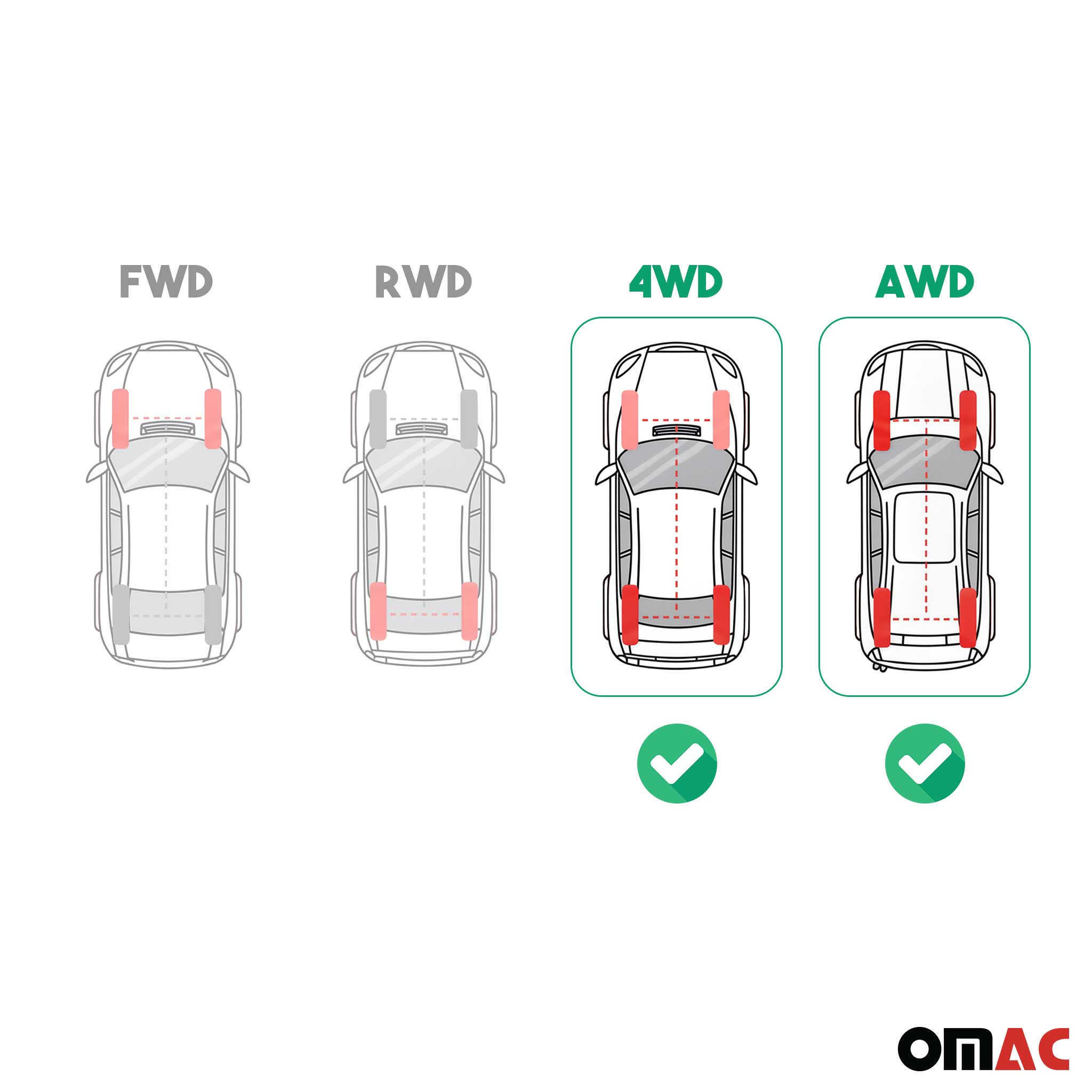 OMAC Alfombrillas De Coche para Toyota C-HR 2016-2024 Negro Goma TPE 4Pza