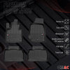 OMAC Premium Alfombrillas De Coche para Ford Explorer U6 2020-2025 TPE Goma 4x