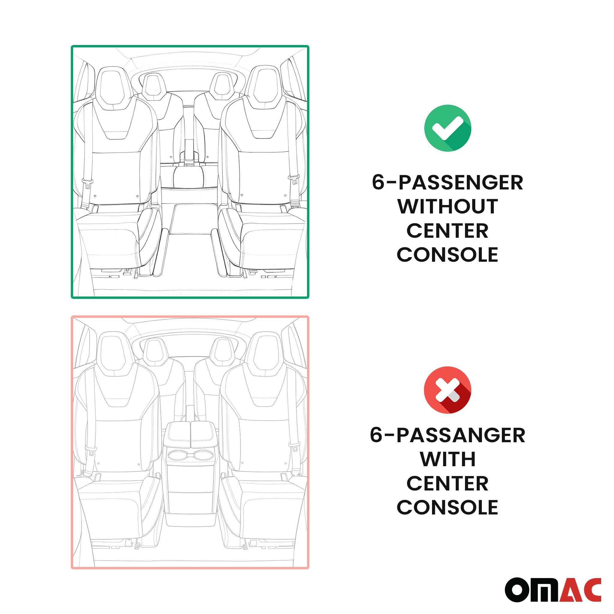 OMAC Alfombrillas De Coche para Tesla Model X 2016-2020 Negro Goma TPE 5Pza