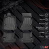 OMAC Premium Alfombrillas De Coche para Audi A5 8T Cupé Cabrio 2007-2017 Goma 4x