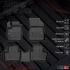 OMAC Premium Alfombrillas De Coche para Renault Austral RHN 2022-2025 Goma 3x