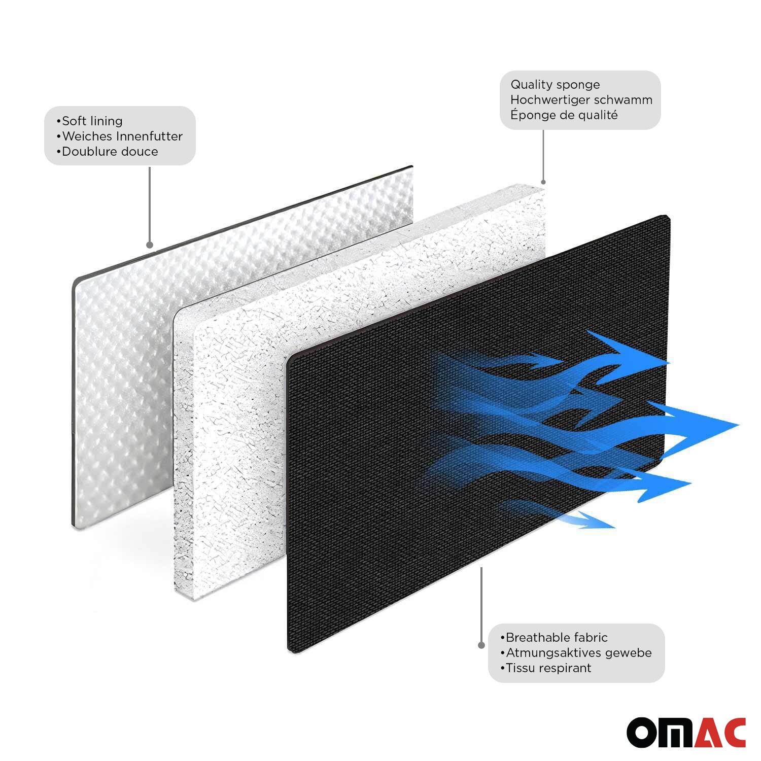 Sparco Funda de Asiento Universal Negro Asientos delanteros azules 2Pza