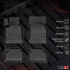 OMAC Premium Alfombrillas De Coche para BMW Serie 1 F20 2010-2019 Negro Goma 4x