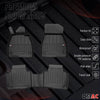 OMAC Premium Alfombrillas De Coche para Mercedes EQS V297 Liftback 2021-25 TP
